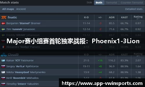 德赢Vwin官方网站